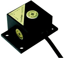 Memsic Inertial Systems