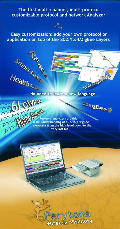 Perytons Protocol Analyzer