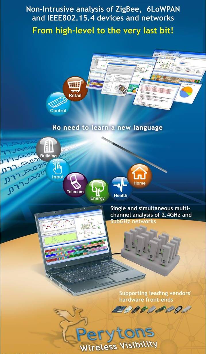 Perytons Protocol Analyzer