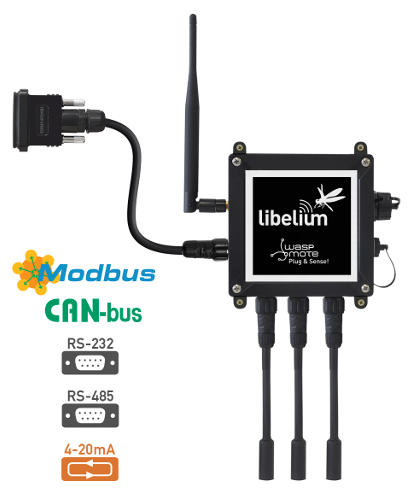 Industrial Protocols